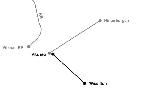 Vitznau-Wissifluh