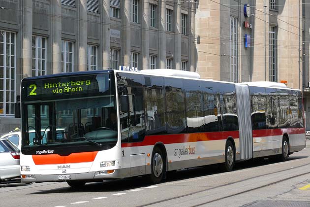 VBSG St. Gallen - 2008-05-11 VBSG St. Gallen - 2008-05-11