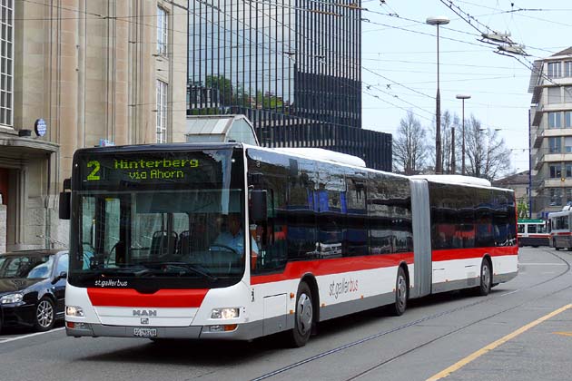 VBSG St. Gallen - 2008-05-11 VBSG St. Gallen - 2008-05-11