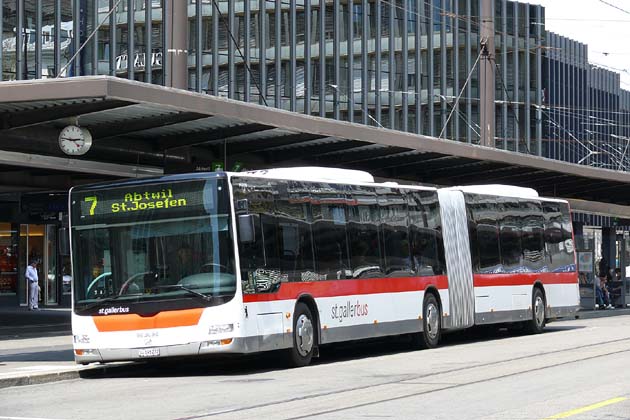 VBSG St. Gallen - 2008-05-11